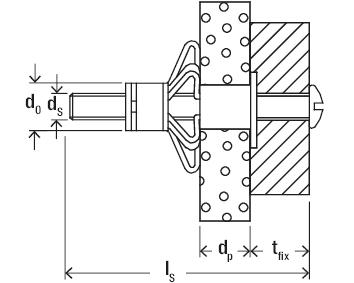 Fischer HM 5x52S technicke parametry